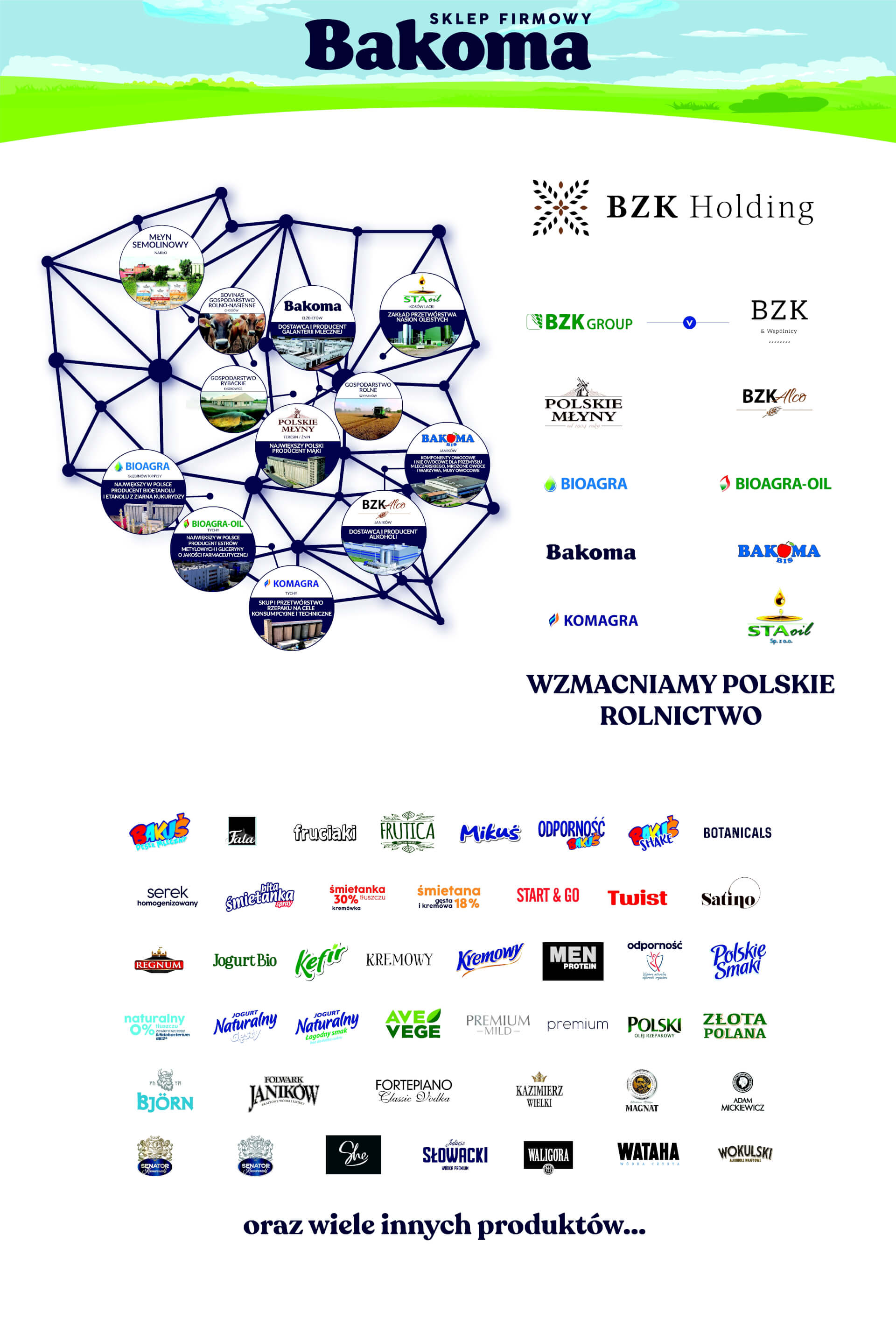 Czy Bakoma planuje kolejne nowości?