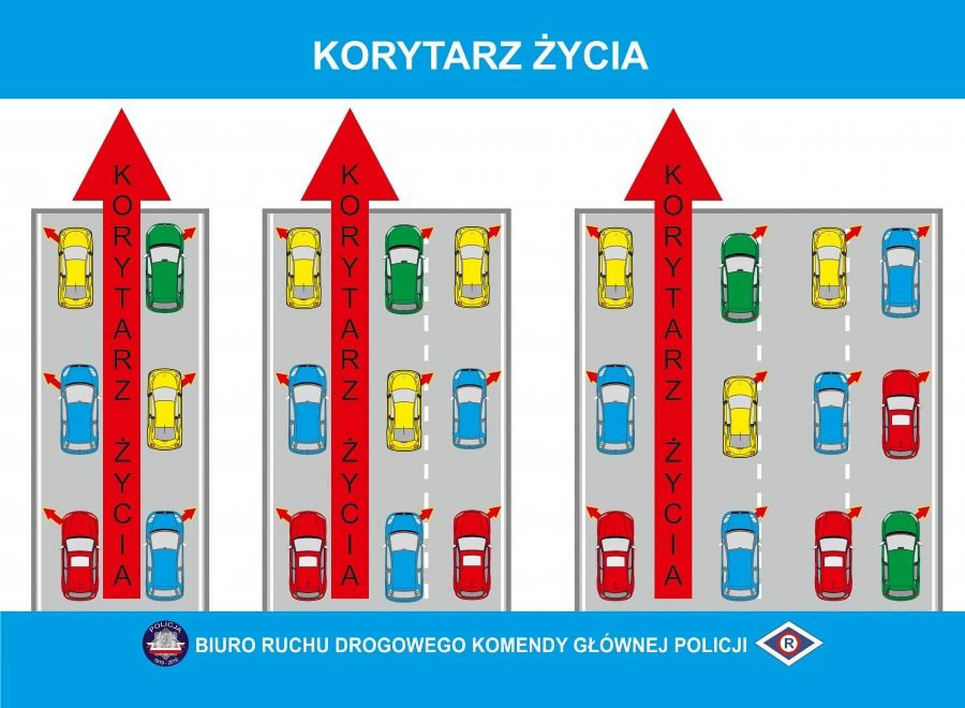 Byt korytarz zycia Byt korytarz zycia