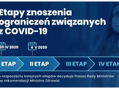 Byt etapyodmrazaniagopsodarki2 Byt etapyodmrazaniagopsodarki2