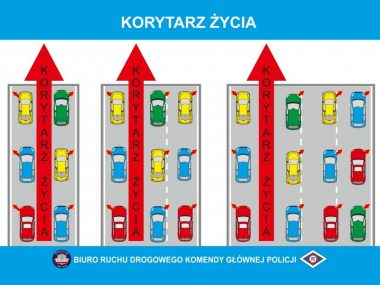 Byt korytarz zycia Byt korytarz zycia