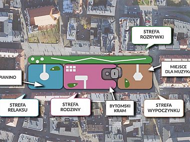 To będzie najpiękniejsza i najatrakcyjniejsza przestrzeń Bytomia Byt panek rynek