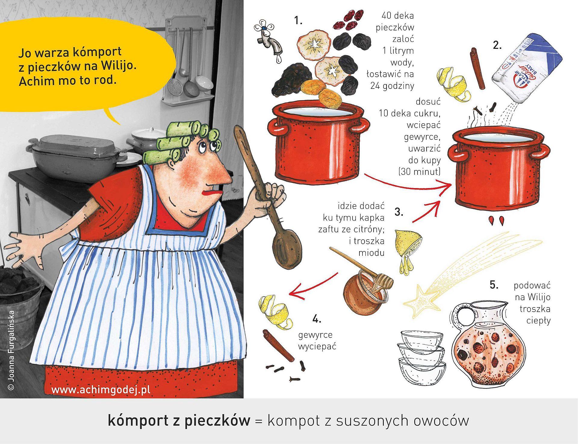 Kómport z pieczków