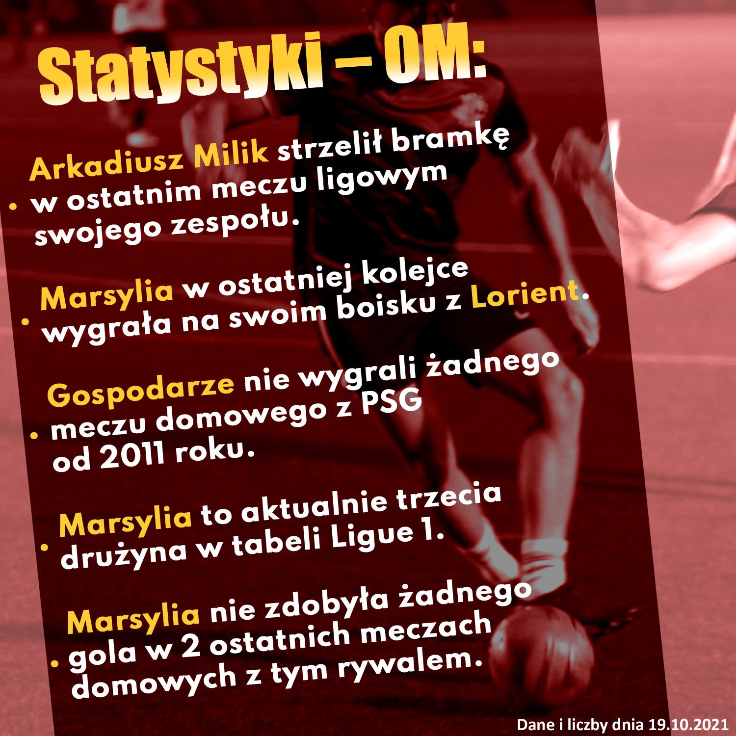 Statystyki OM