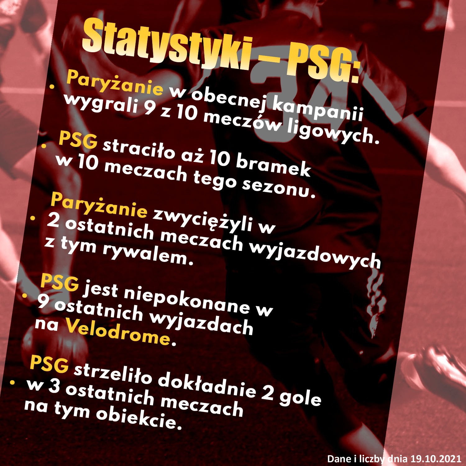 Statystyki PSG
